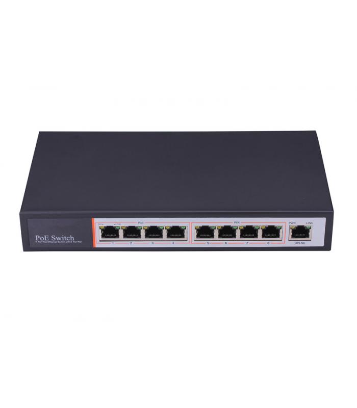 POE 1081 Switch